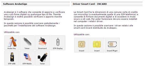 assistenza aruba smart card|arubasign software.